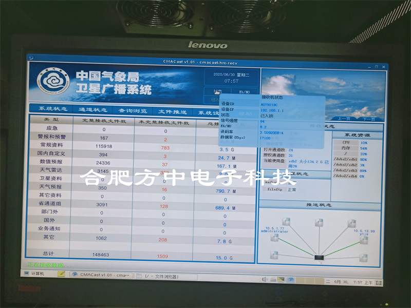 氣象系統(tǒng)5G干擾解決方案 氣象衛(wèi)星接收天線干擾應(yīng)用之窄帶濾波器和窄帶高頻頭